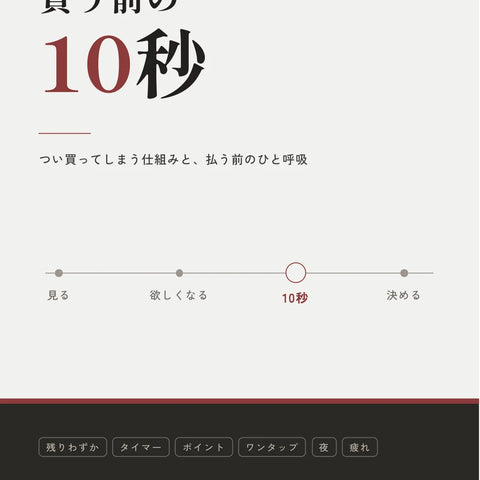 買う前の10秒