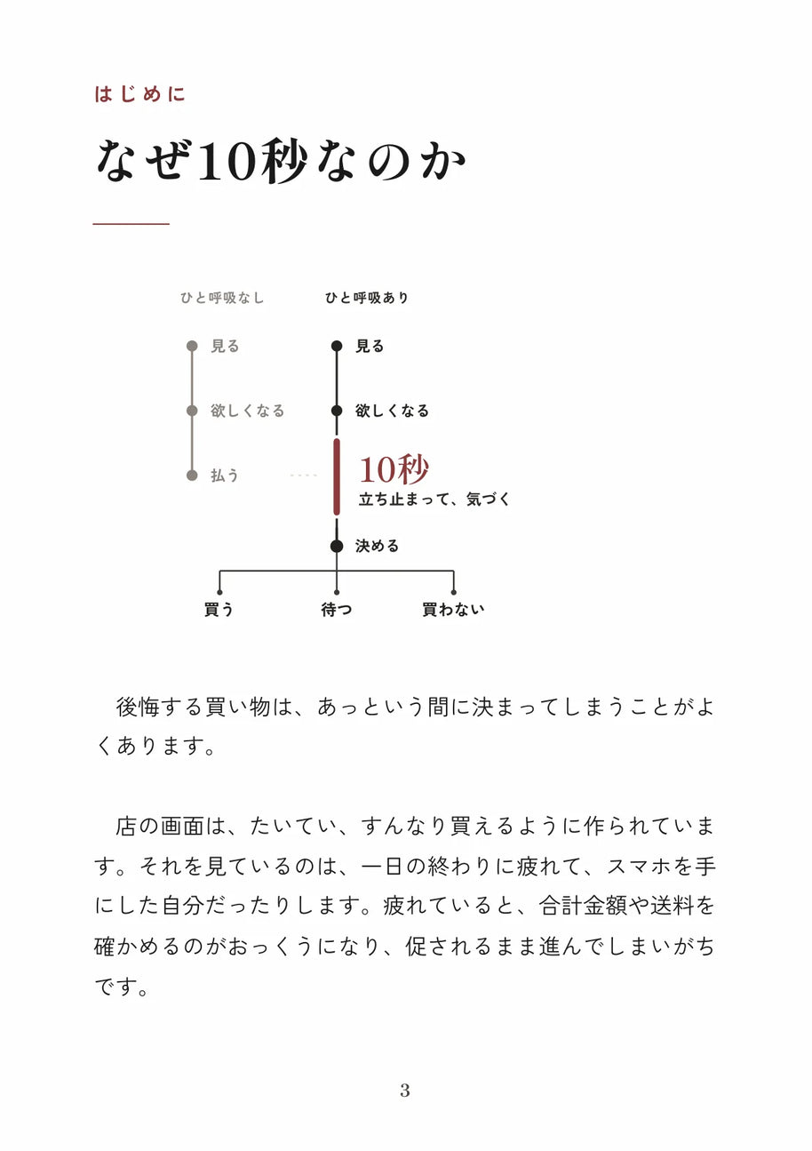 買う前の10秒