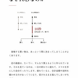 買う前の10秒