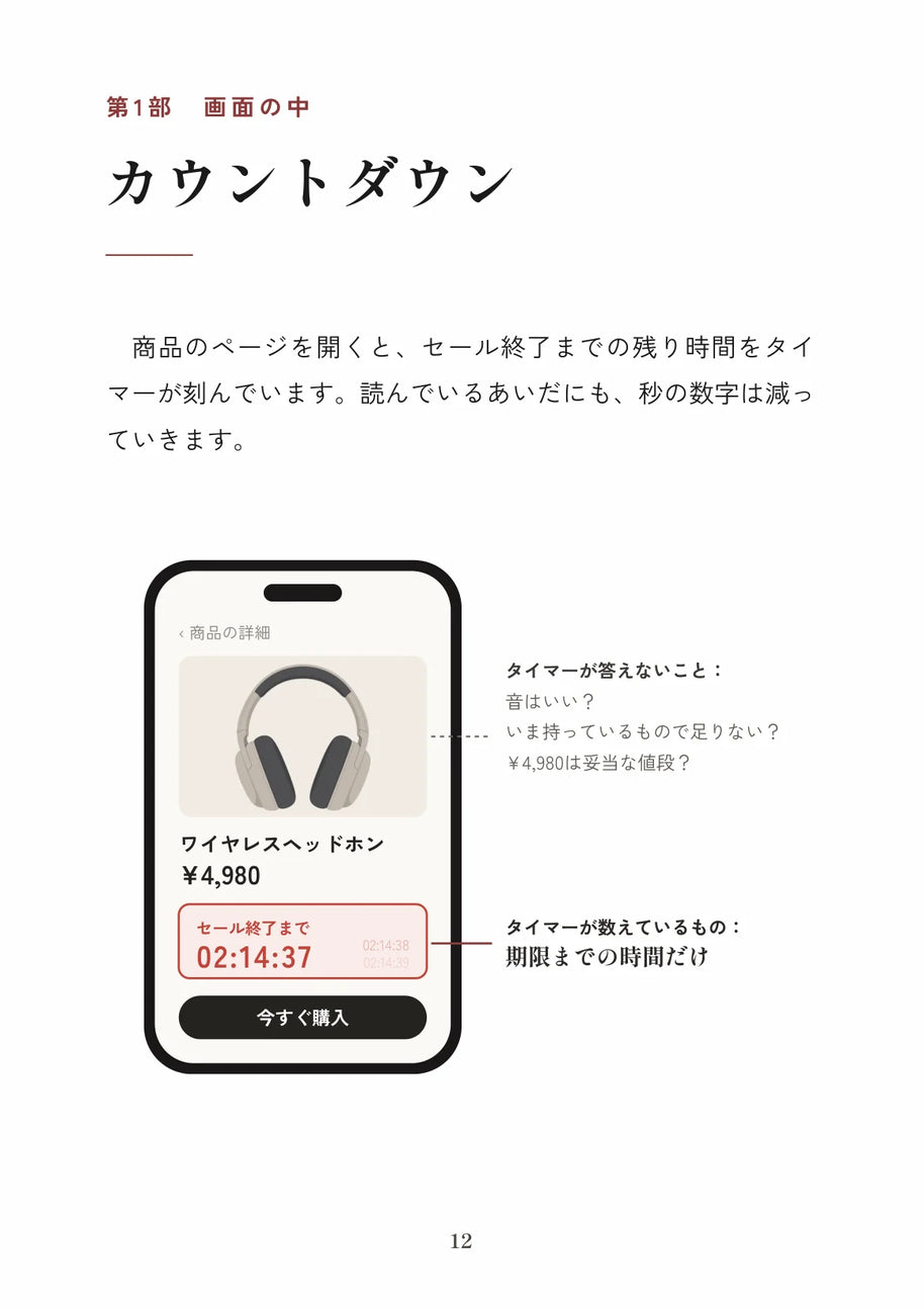 買う前の10秒