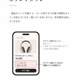 買う前の10秒