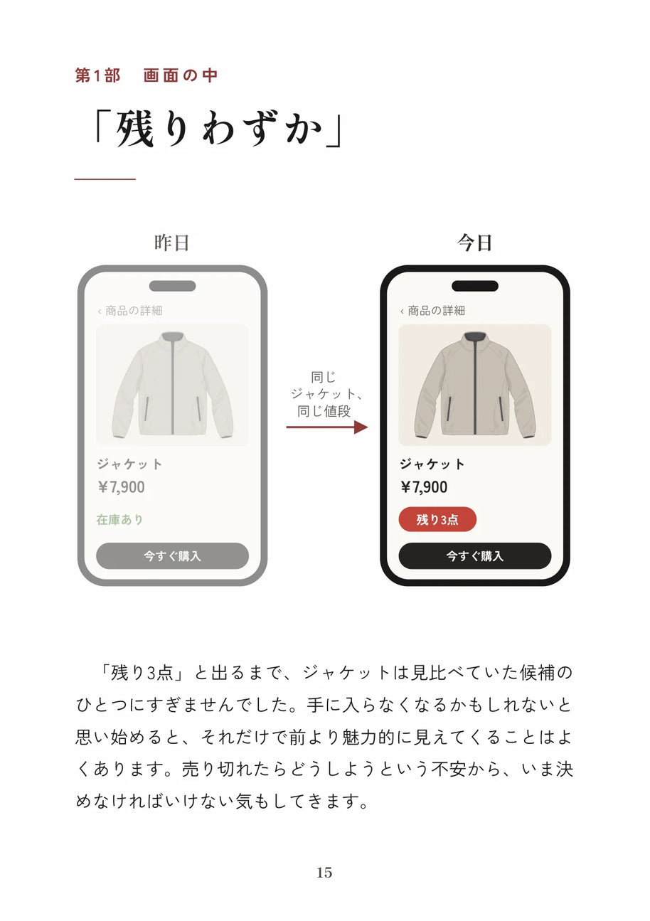 買う前の10秒