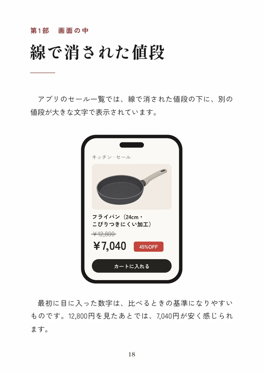 買う前の10秒