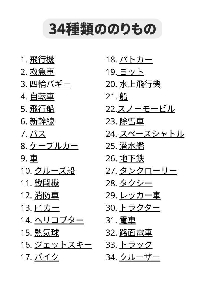 のりものぬりえ 34種類