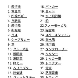 のりものぬりえ 34種類