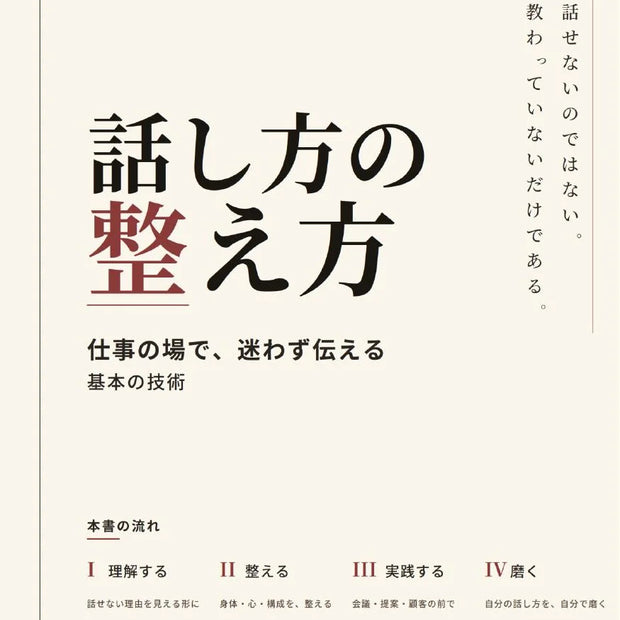 話し方の整え方